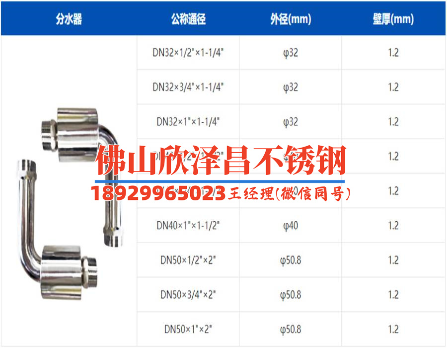 316l不銹鋼管廠家(316L不銹鋼管廠家：物美價(jià)廉的不銹鋼管供應(yīng)商)