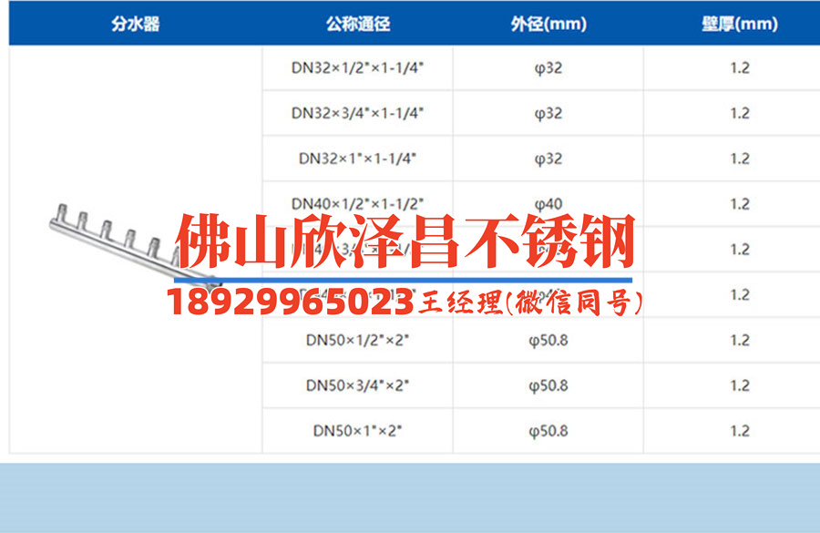 南通304不銹鋼精密管批發(fā)(南通304不銹鋼管批發(fā)專家分享高質(zhì)量產(chǎn)品的秘密)