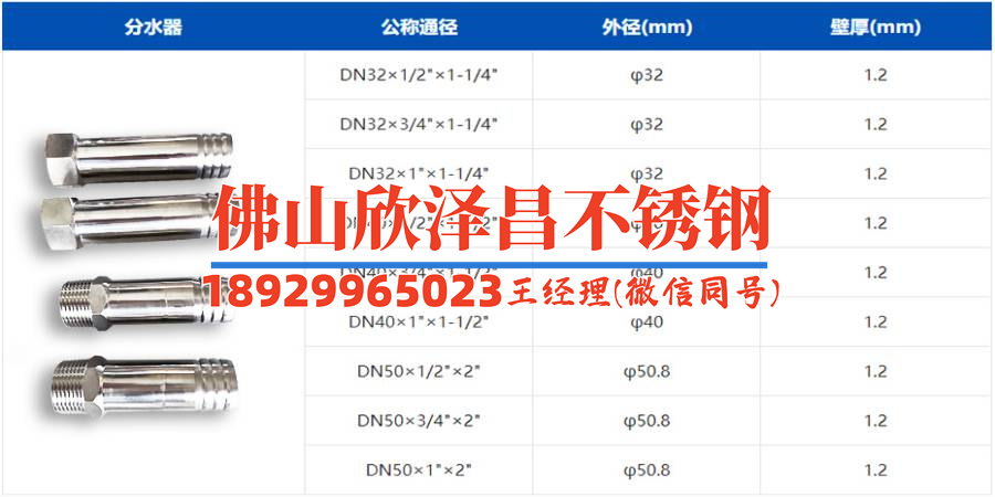 不銹鋼管重量計算公式316(不銹鋼管重量計算及316材質(zhì)特點解析)