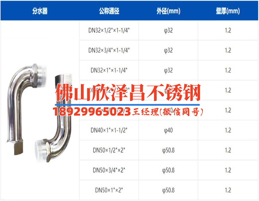 河南廠家不銹鋼盤管(河南廠家不銹鋼盤管：性能突出，品質(zhì)可靠，值得信賴)